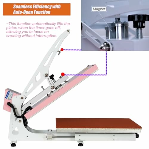 Auto-open heat press machine with magnet feature and seamless efficiency function.