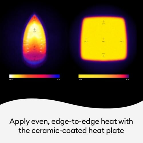 Infrared comparison of heat distribution on ceramic-coated plate.