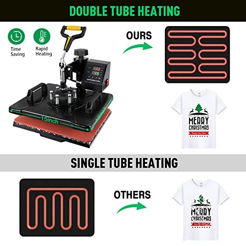 Comparison of Heat Press Machines Highlighting Differences in Platen, Heating, Surface, and Safety Features