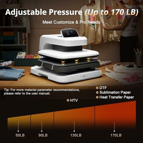 Heat press machine with adjustable pressure up to 170 LB, showcasing different material compatibility like DTF, sublimation paper, HTV, and heat transfer paper.