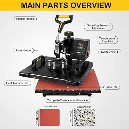 Diagram showing main parts of a heat press machine including rubber handle, pressure adjuster, temperature regulator, and more.