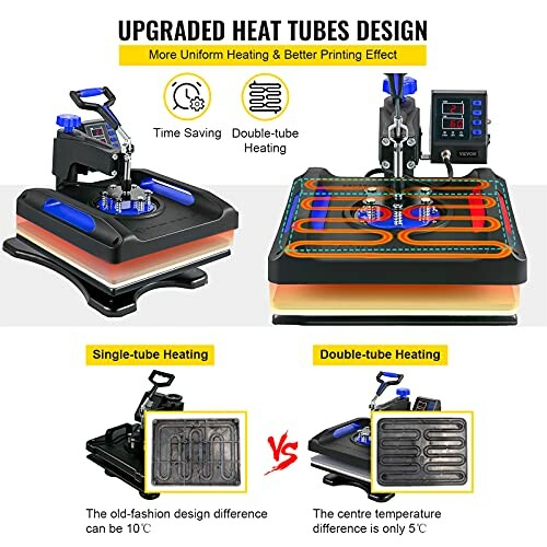 Comparison of single-tube and double-tube heating in heat press design